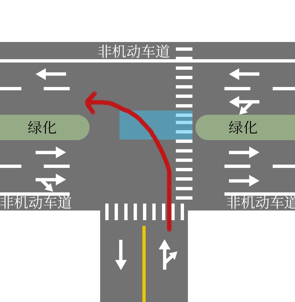 没有交通信号灯的三叉路口辅路进主路是不是只能靠主路车的仁慈