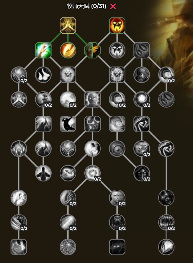 天赋通用天赋树变了