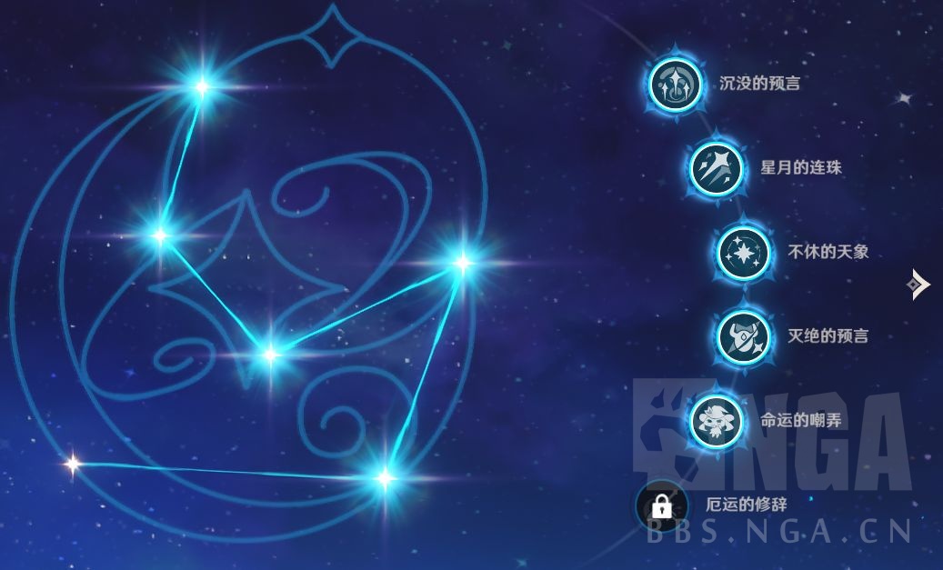 原神氵人偶们满命莫娜有没有什么说法