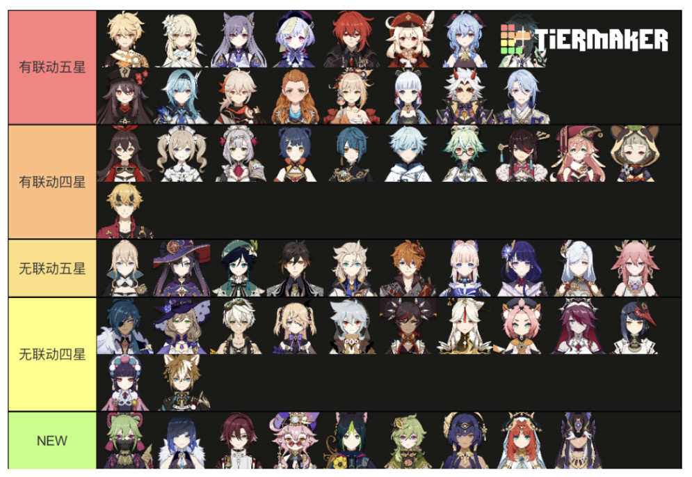 闲聊杂谈浅浅统计了一下至今为止原神联动过的角色