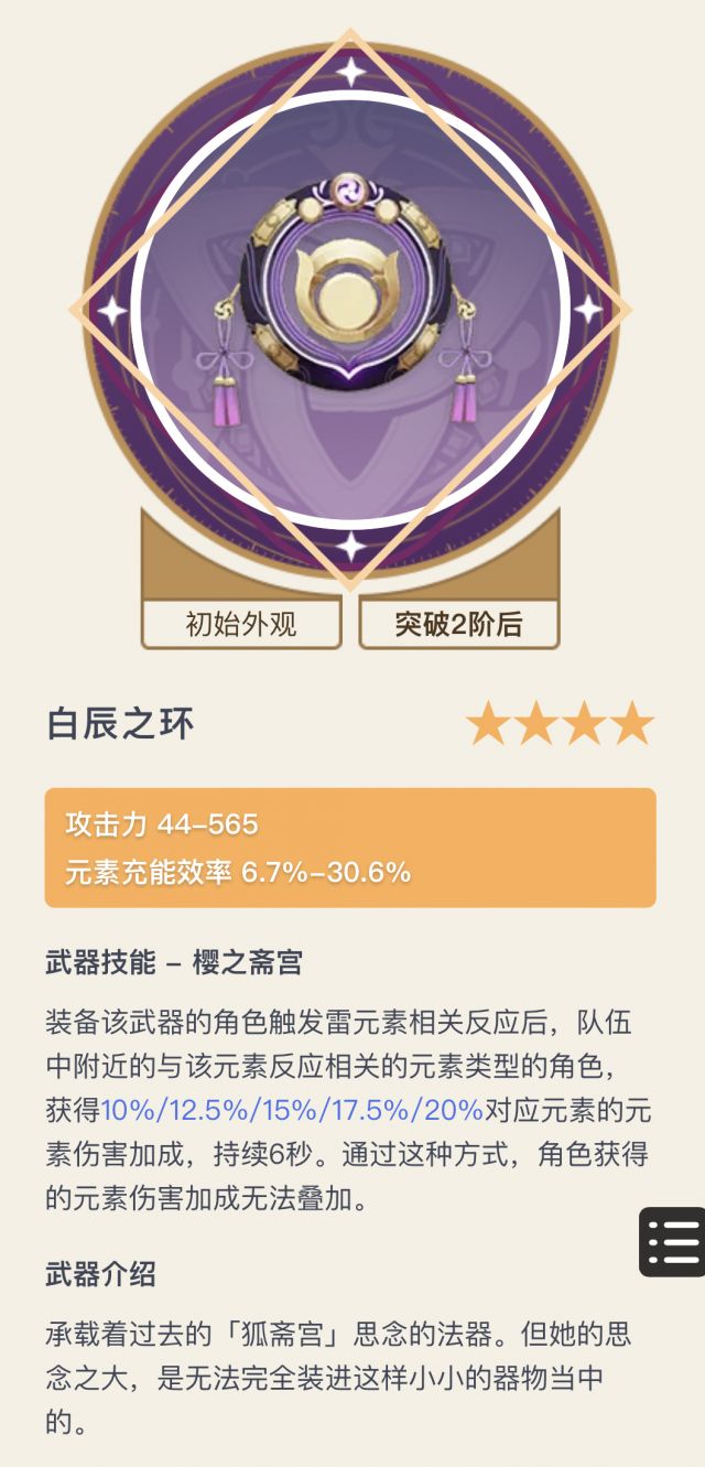 数据讨论回首望向白辰之环似乎挺有未来的