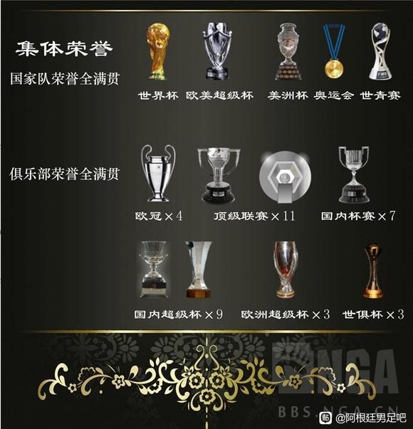 梅西的荣誉,应该是叹息之墙了吧