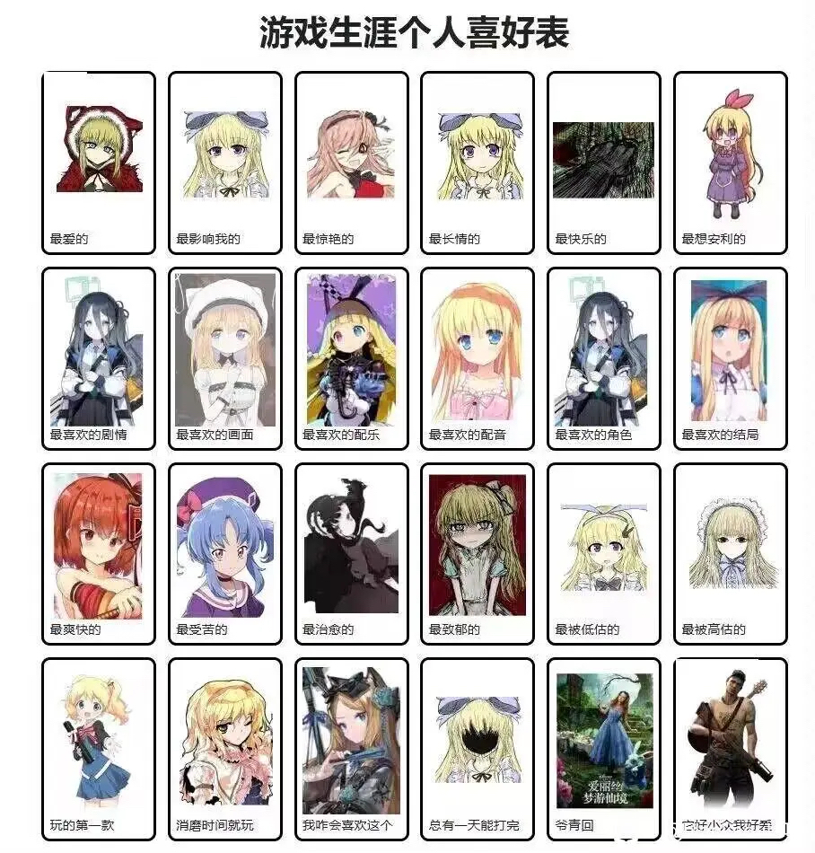 一张梗图游戏生涯个人喜好表突出一个专一