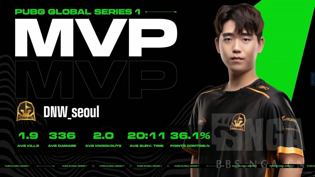 pgs1决赛d3稳中求胜打破魔咒17战队大赛终夺冠