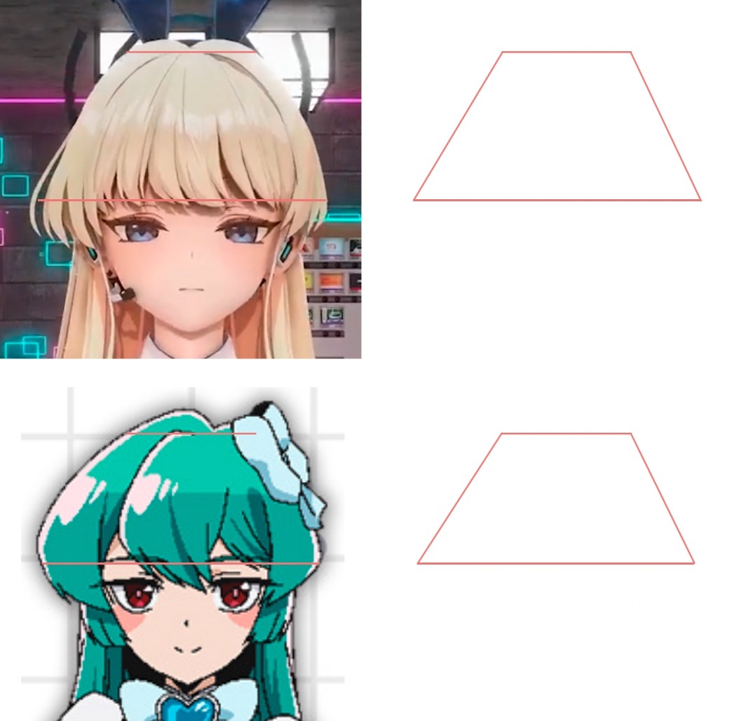 求助想请坛友推荐点前发or刘海非常梯形的角色