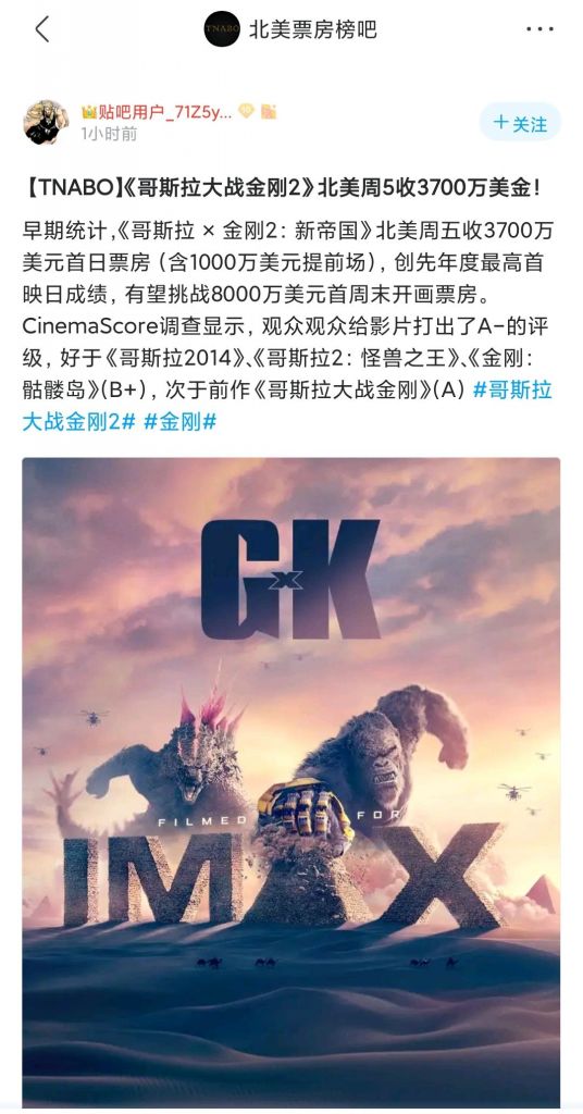 哥斯拉大战金刚2北美周五首日票房报收3700万美元