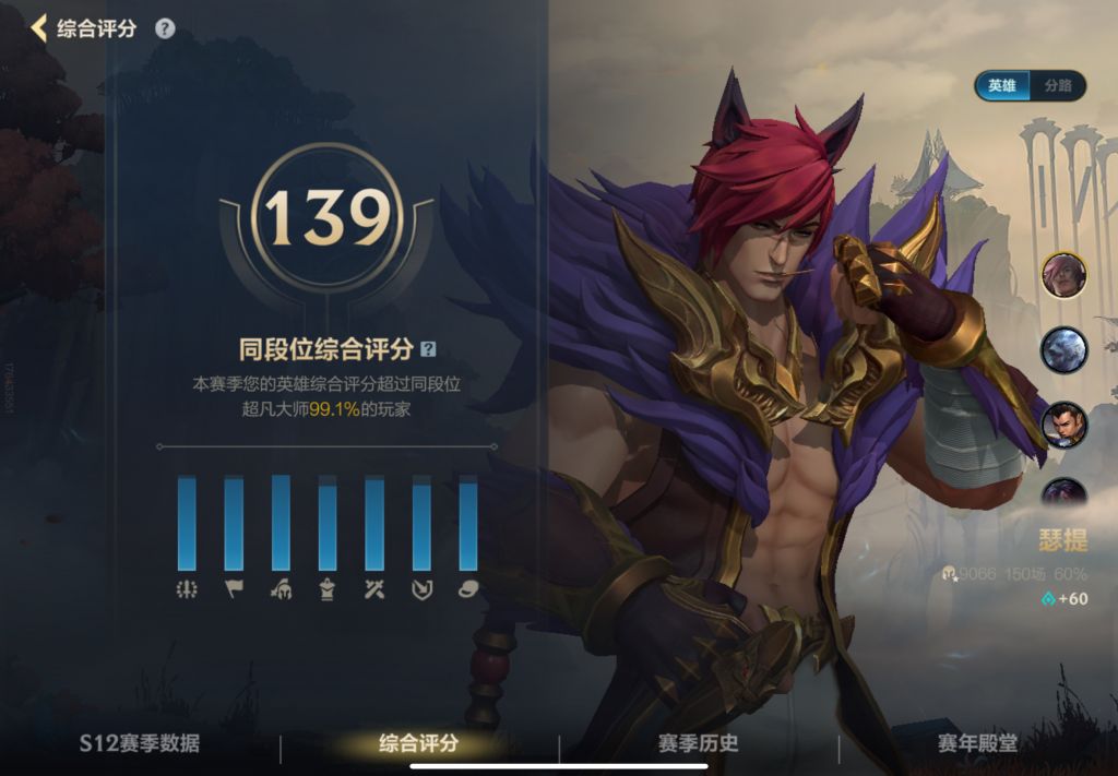 [国服讨论][国服讨论]主玩辅助瑟提的新手玩家60% 胜率上大师什么水平