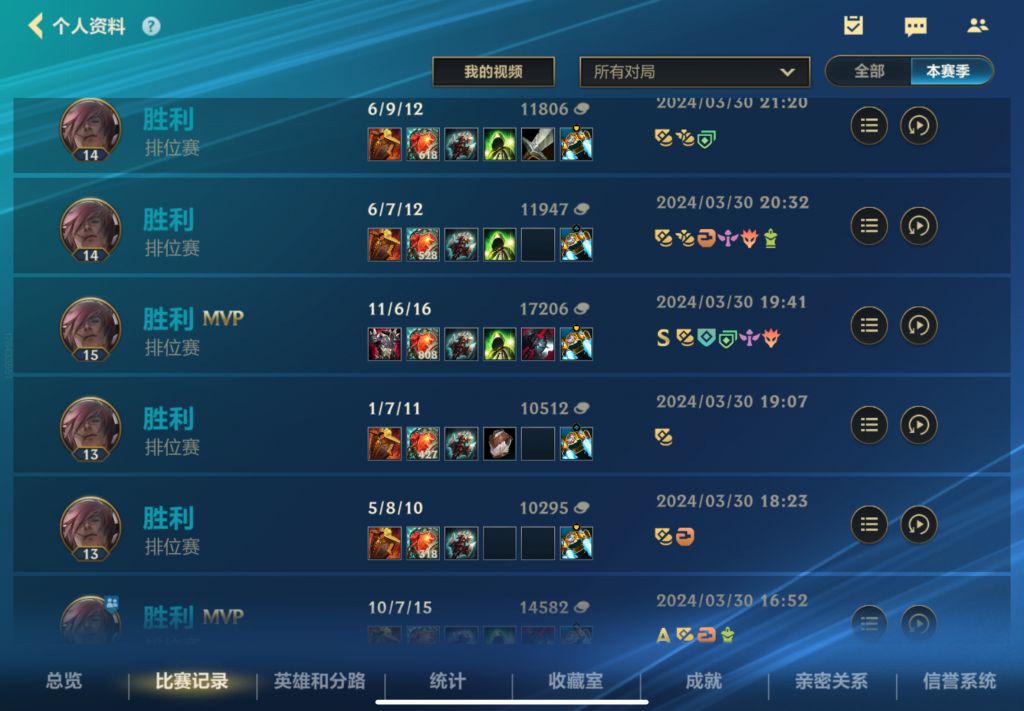 [国服讨论][国服讨论]主玩辅助瑟提的新手玩家60% 胜率上大师什么水平