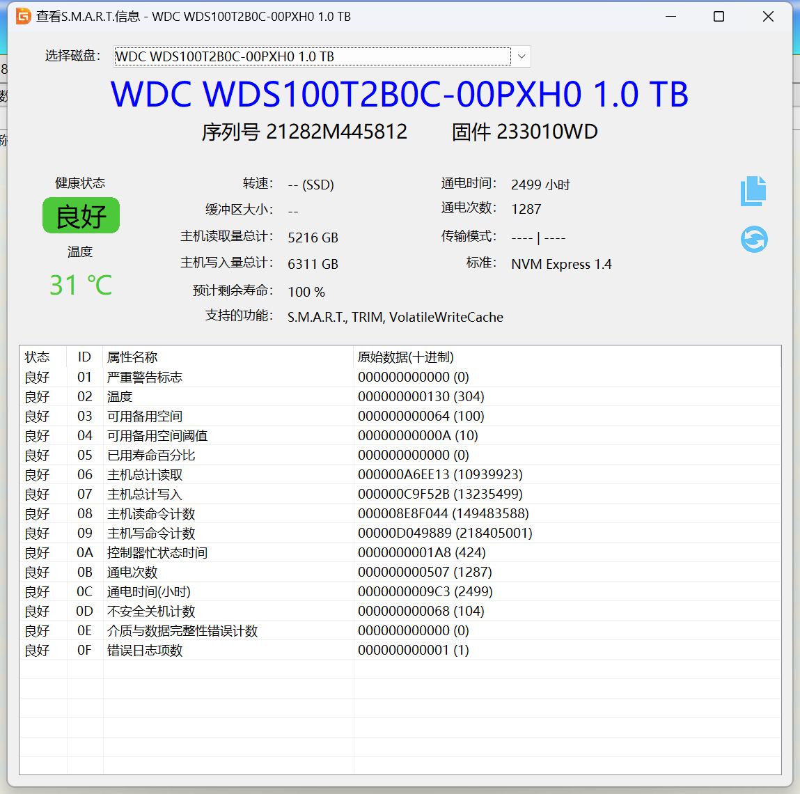 出个二手固态西数sn550310包普快
