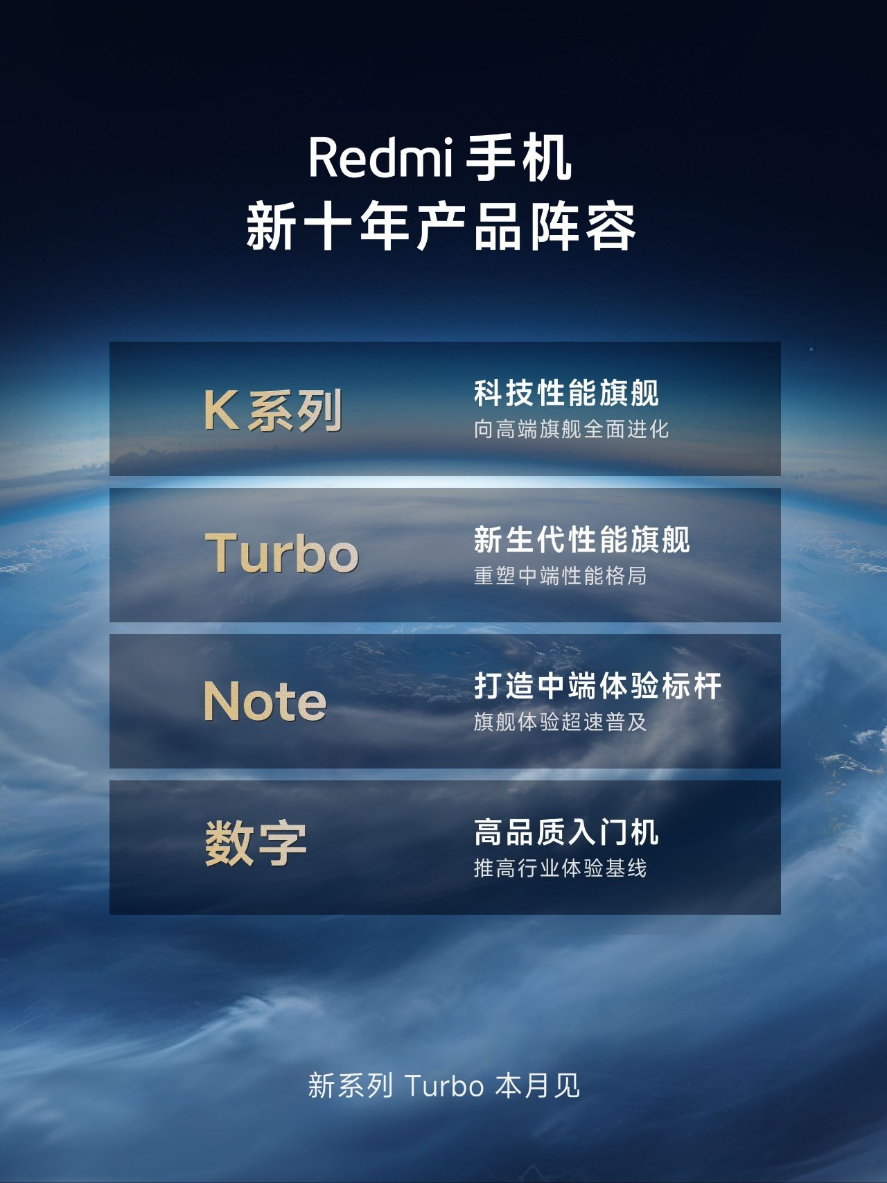 红米官宣新系列turbo同时宣布k系列冲击高端