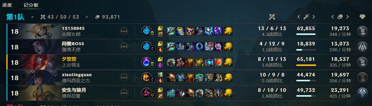 游戏本体你说的对但这就是斯卡纳