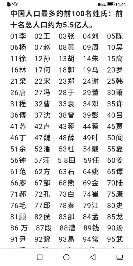 有哪些常见姓氏不常见于小说主角