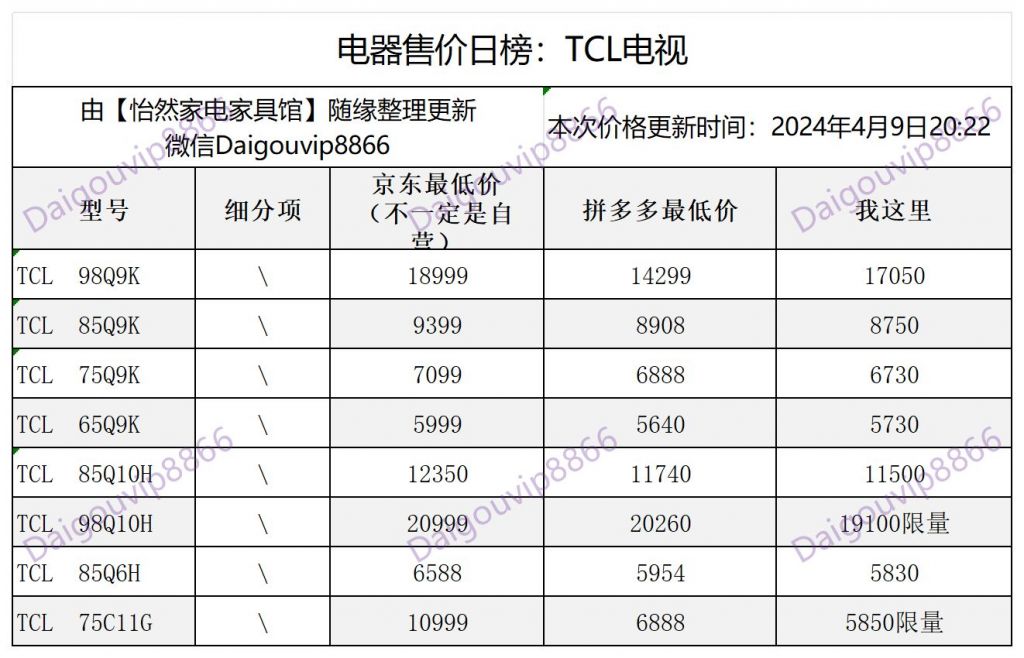 tcl电视今日价格来了