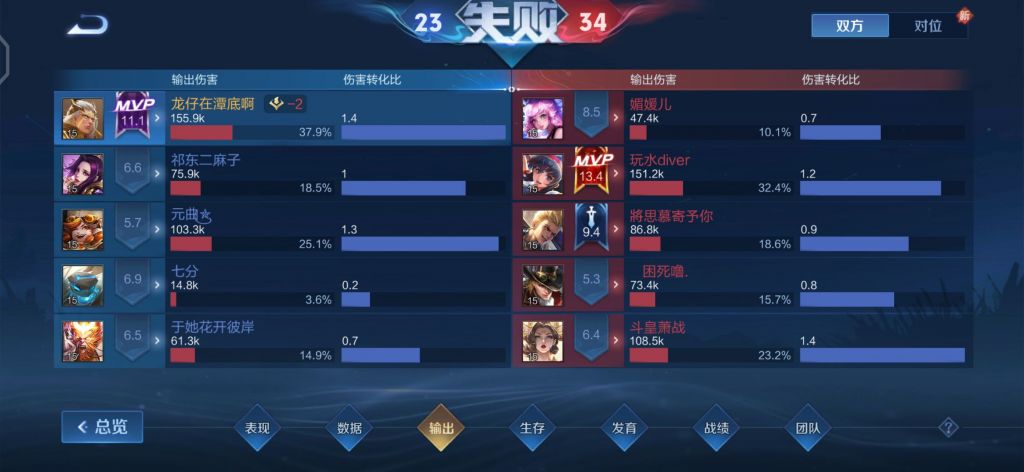 奉劝一句不会玩盾山别硬选