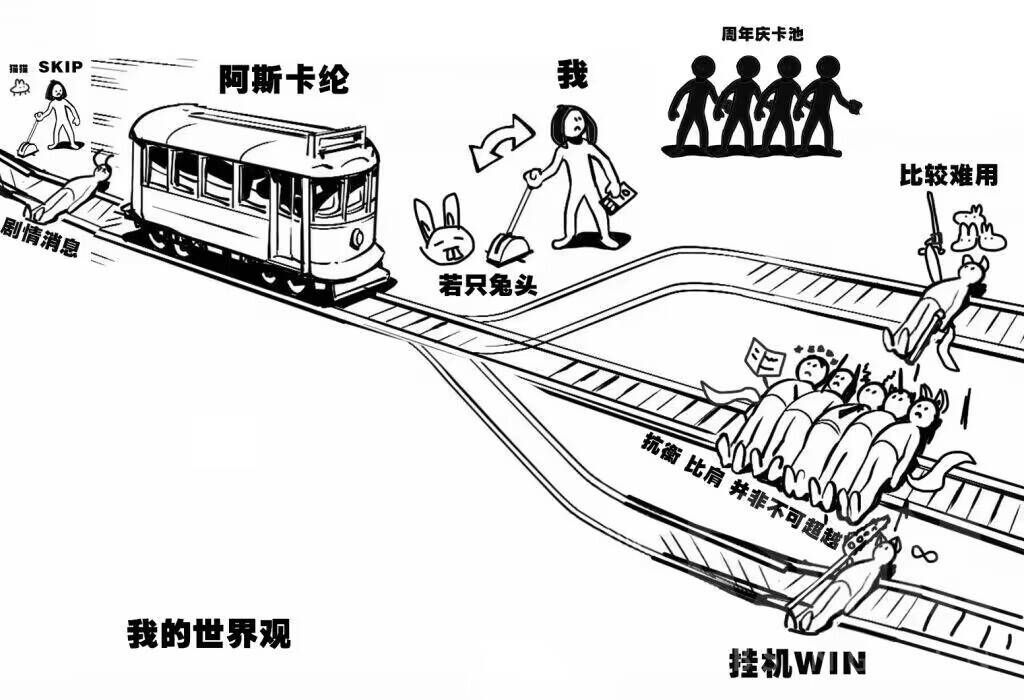 电车难题图片答案图片