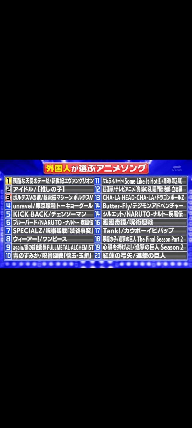 日本朝日电视台举办 外国观众票选最佳动画歌曲