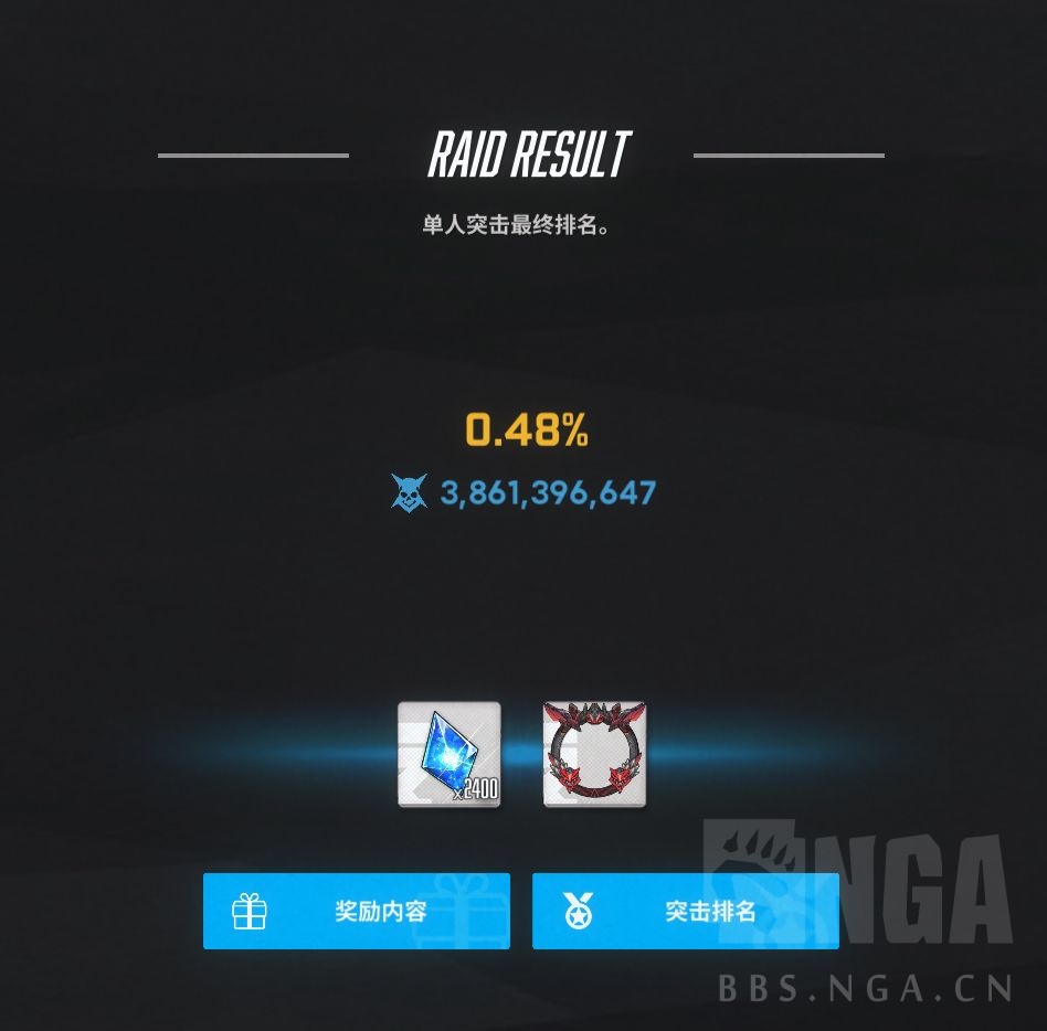 个人理解是黑白jk>皇冠黑jk>黑白兔>皇冠 轴