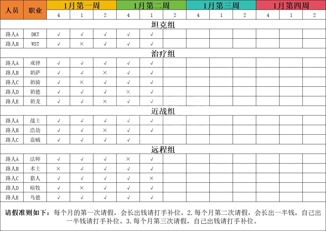 [凤凰之神][部落]国服队友召集令,真心实意的想从零开始打造11.