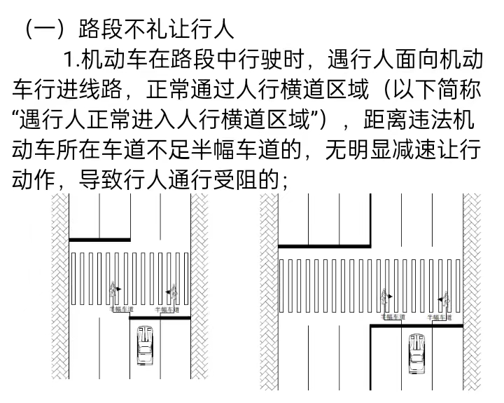 [尝试解决一个争议性内容]什么是礼让行人?(草稿,编辑中)