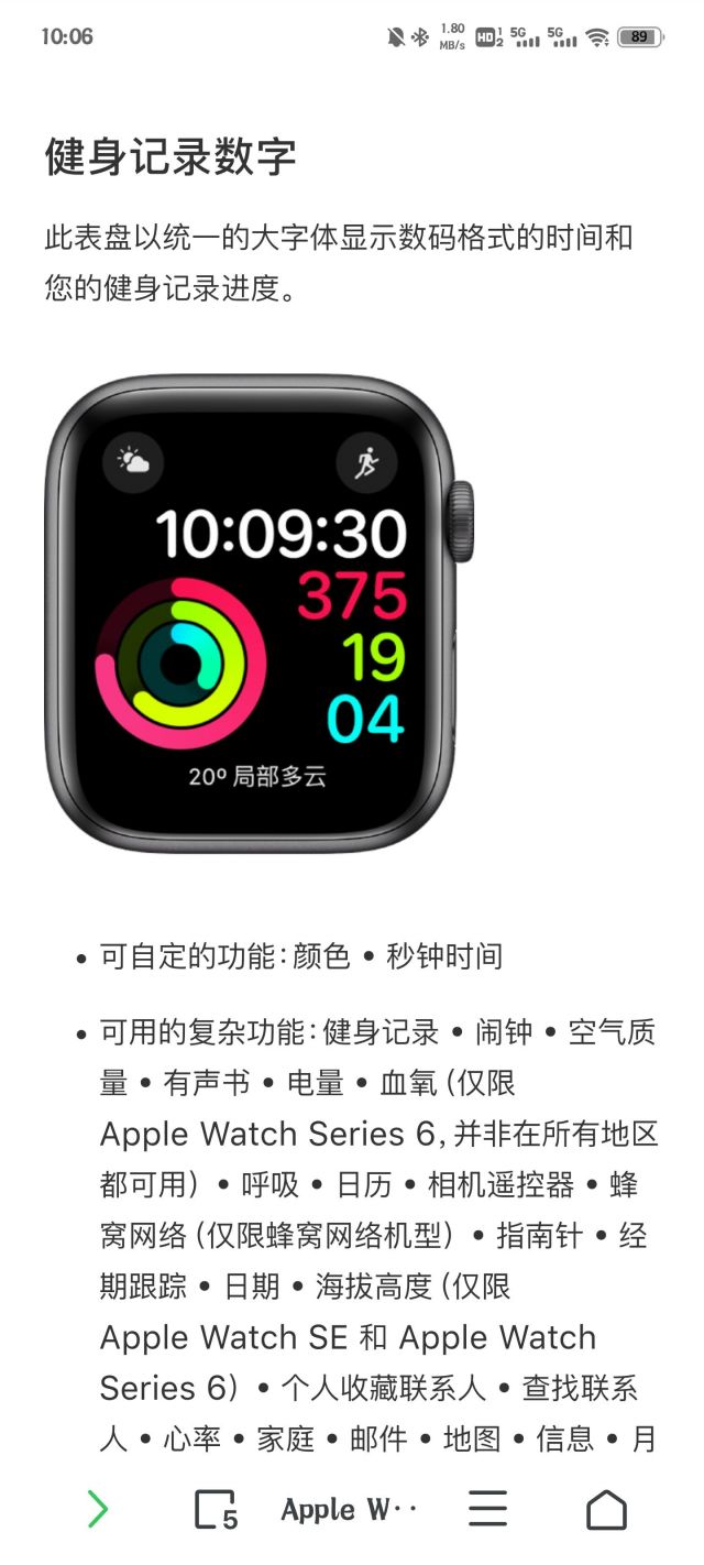 iwatch表盘