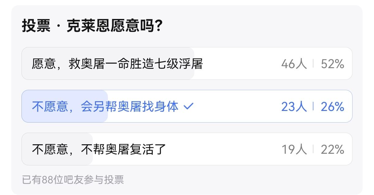 如果梅丽莎死了克莱恩愿意让奥屠使用梅丽莎的身体吗