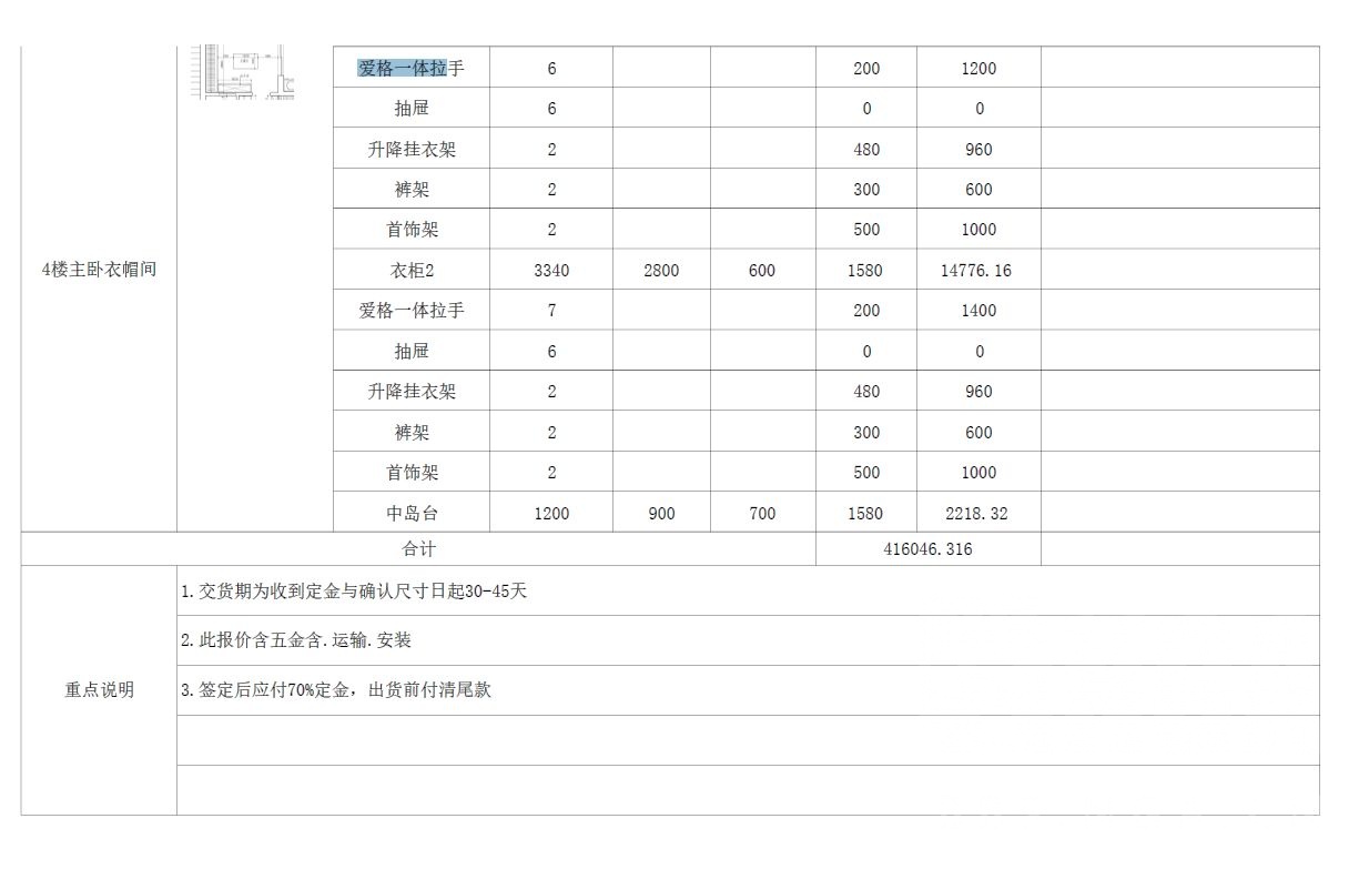 老哥们,能否帮忙看看全屋定制报价目前先报的是全爱格