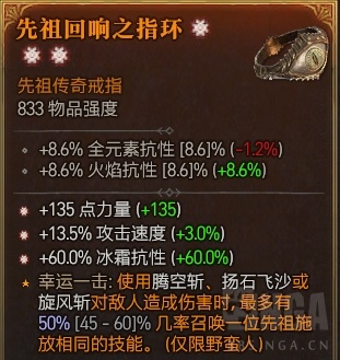 [戒指] [供] 出个三太古野蛮人戒指 力量攻速冰抗