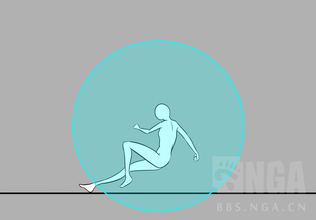 闲聊杂谈丹瑾先导我后导