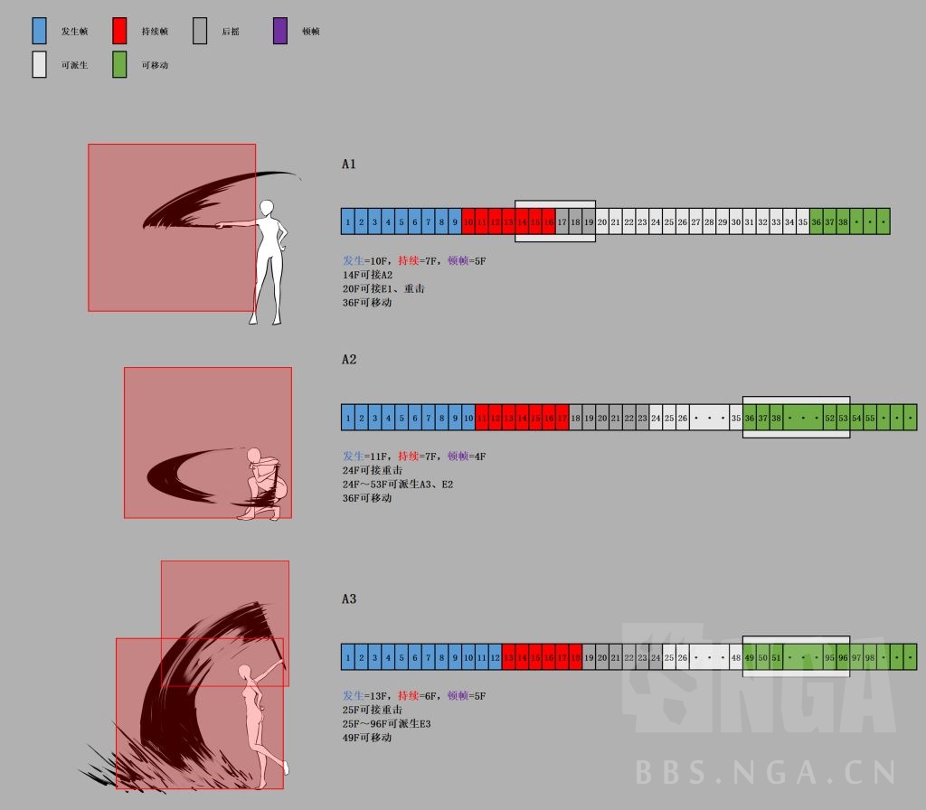 闲聊杂谈丹瑾先导我后导