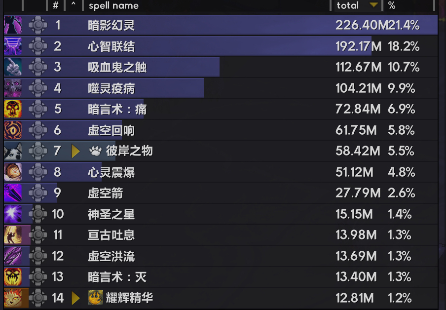 求大佬指点一下暗牧输出