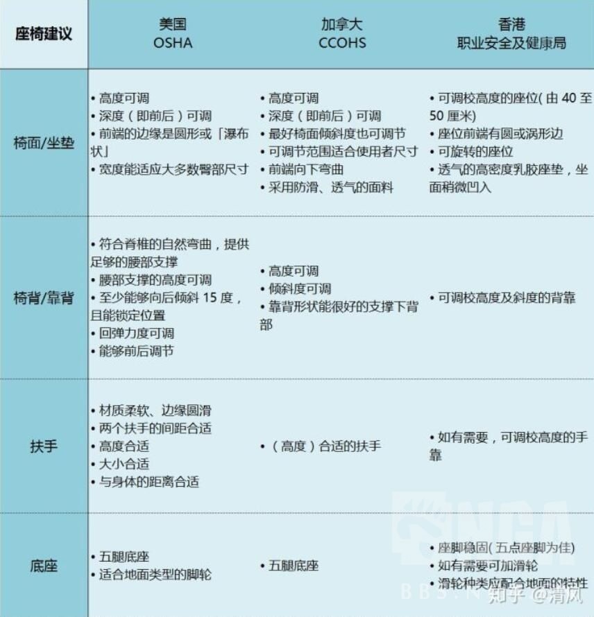 上午发了另一帖是展示帮朋友选购的x9,那么也来分享一下我自己使用的