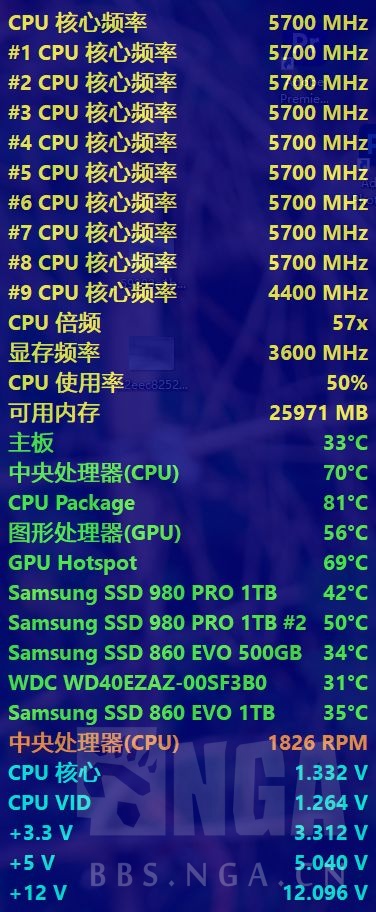 求助14900k  华硕z790-e-wifi2 芝奇7200d5