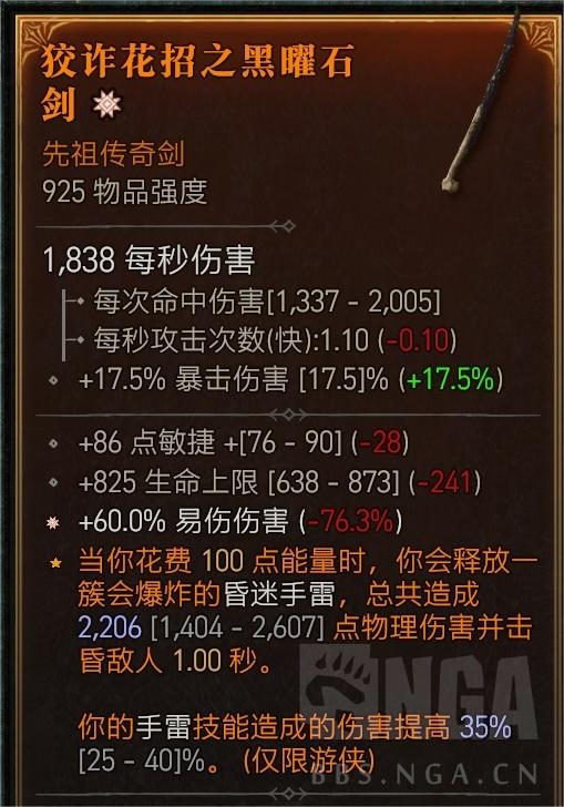 [供] 出一些游侠装备