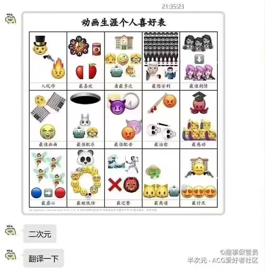 [求助]老二次元帮忙解码看看这些都是啥番