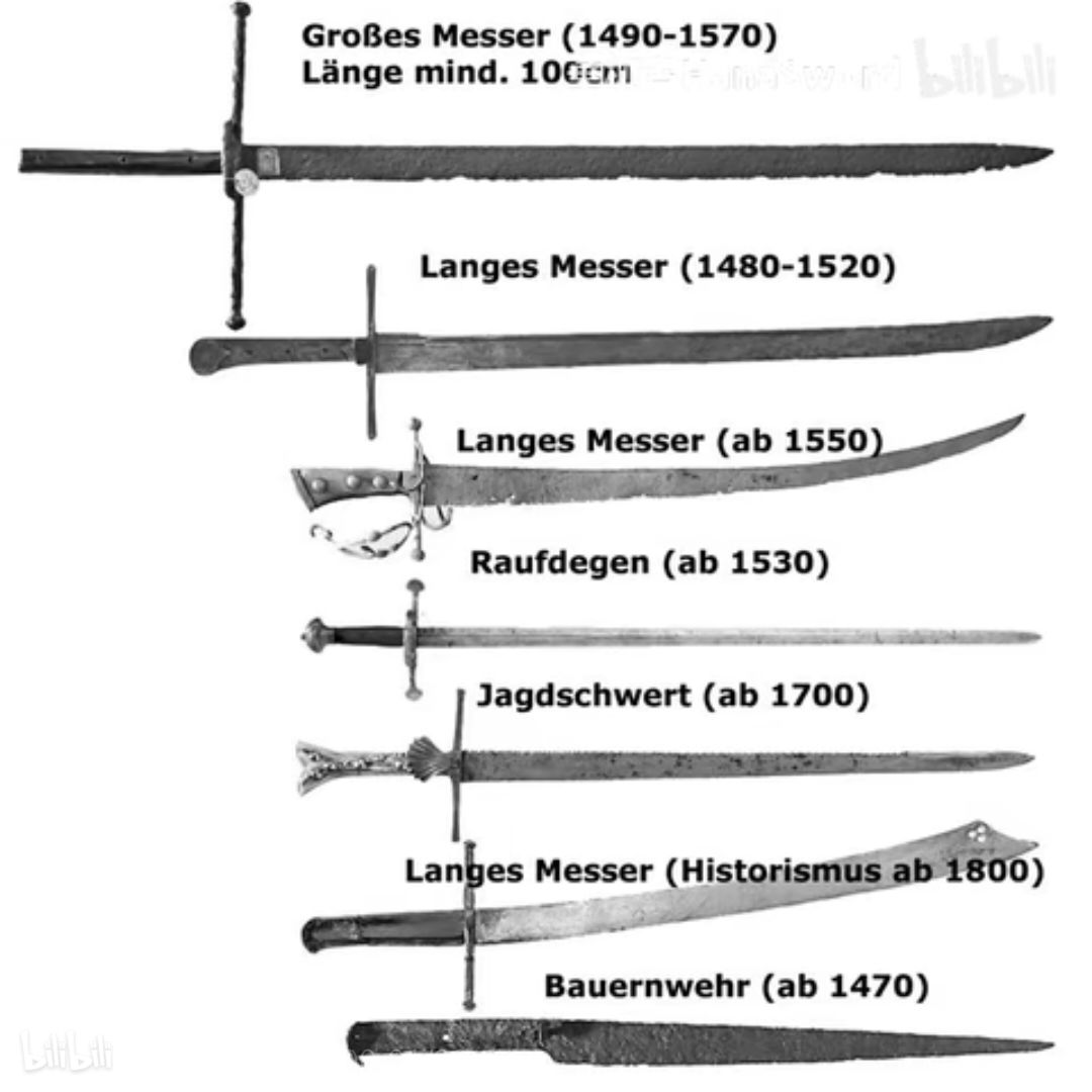 [也许算是考据]乌尔丽德近战武器的可能原型:messer梅瑟刀(或译德意志