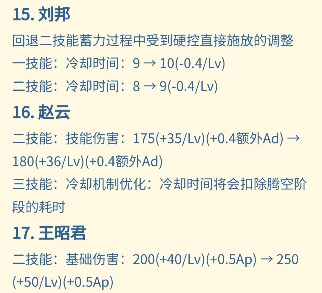 65体服部分角色