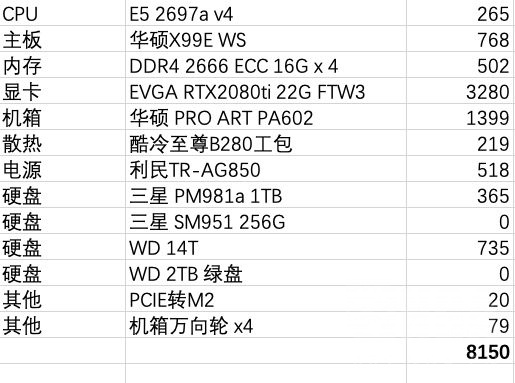 9400gt显卡参数图片