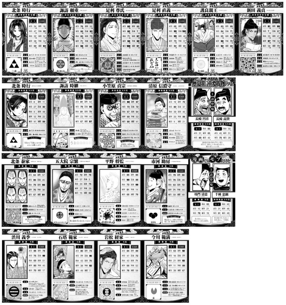 [漫画讨论] [新番讨论] 少主溜得快/擅长逃跑的殿下官方人物数值