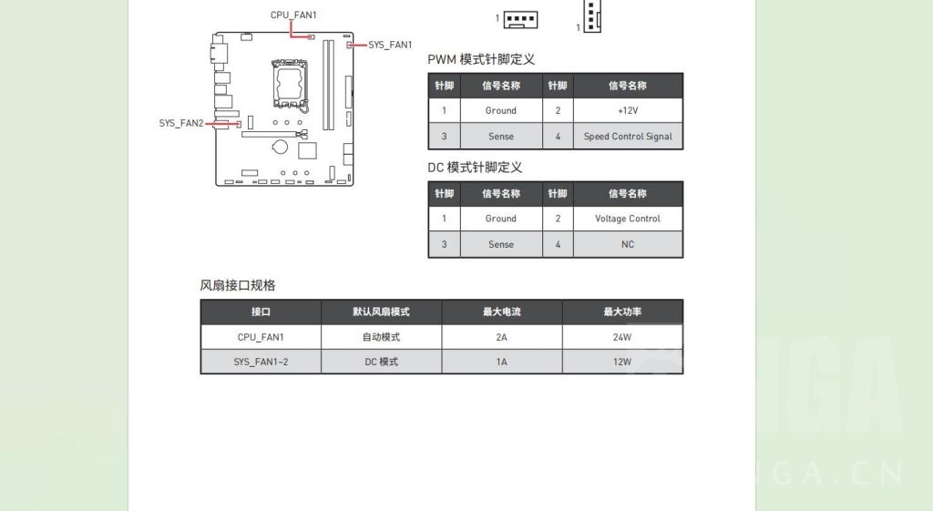 求教大佬,主板没有pump的接口,可以把水泵的小4pin接cpu fan吗?