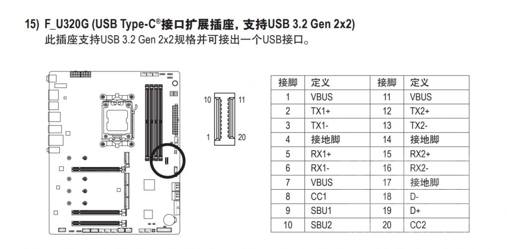 插板接线图解图片