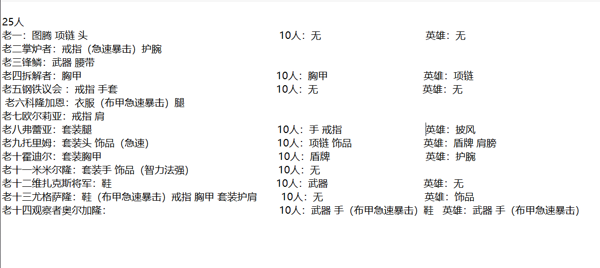 刃影活动图装备掉落表图片