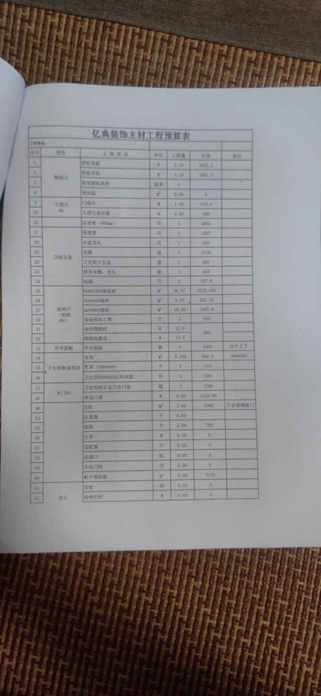 新手小白找的装修公司,有没有兄弟帮忙看看这套报价清单有问题吗 nga
