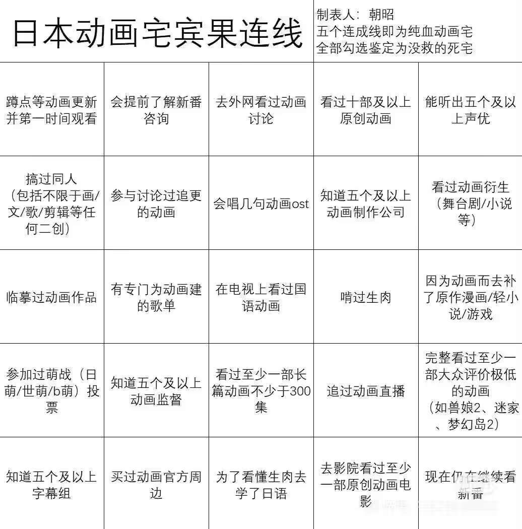 bingo游戏,但是最简单的一集