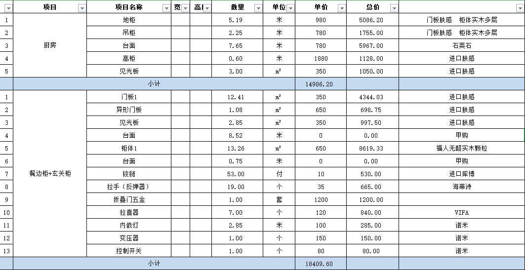 劳卡全屋定制价目表图片