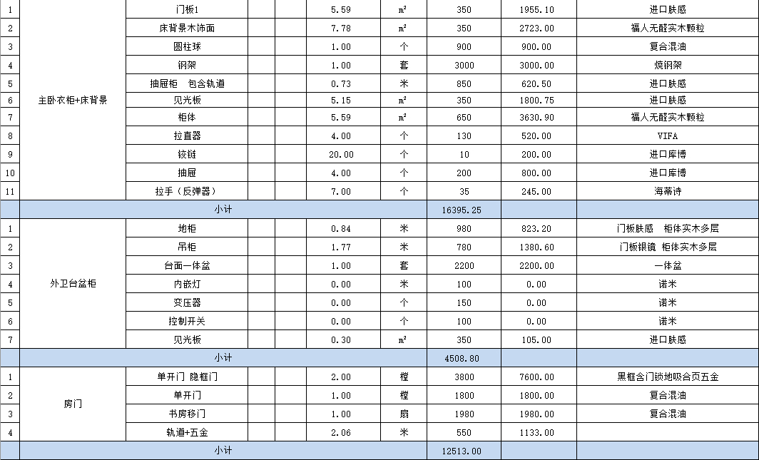 劳卡全屋定制价目表图片