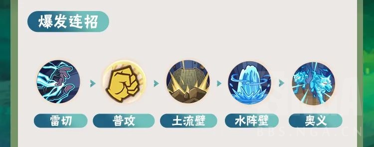 忍术的巧妙结合,展现战术大师风范的旗木卡卡西幻