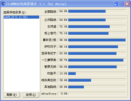 大囧 玩clannad绝对不能先看动画啊啊啊 给一楼的后续报道nga玩家社区