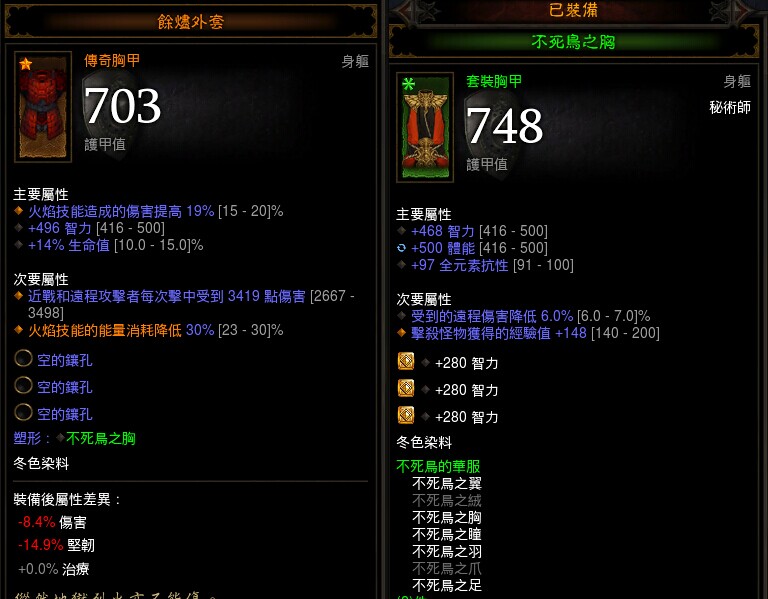 萌萌哒 不懂还是要回娘家问 默默问一下 火衣好还是杨先生的妖术裤好 日光好还是蛇杖好 我该怎么配装 Nga玩家社区