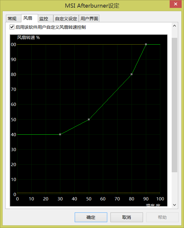 作业贴] 卡上带灯又有龙，好玩乐无边~~微星GTX 970 GAMING 4G 作业