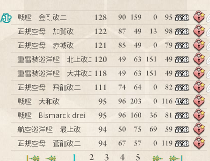 舰colle 求各种玄学黑皮公式以及长草期建议更新 多亏玄学公式 已陷入大和地狱nga玩家社区